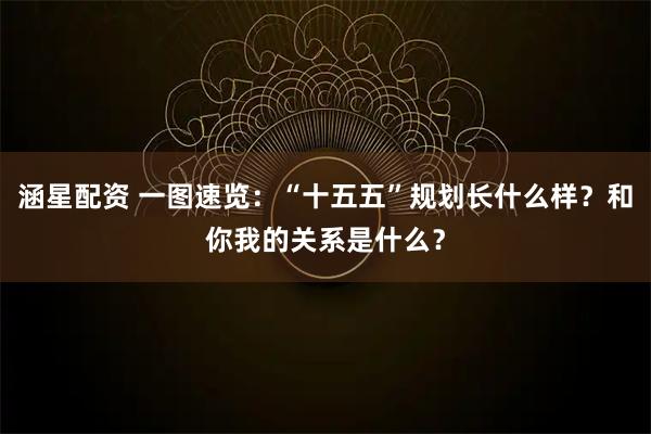 涵星配资 一图速览：“十五五”规划长什么样？和你我的关系是什么？